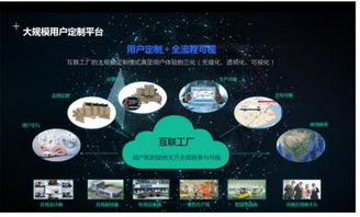 海爾中央空調 以互聯網數據服務為引擎，驅動建筑節能產業未來五年增長